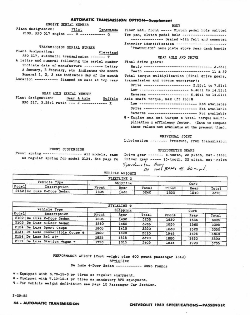 1952 Chevrolet Specifications Page 34